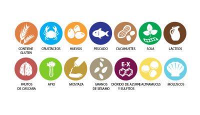 logo vector Alérgenos iconos