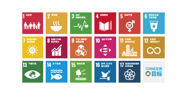 logo vector Sustainable Development Goals - Objetivos de Desarrollo sostenible
