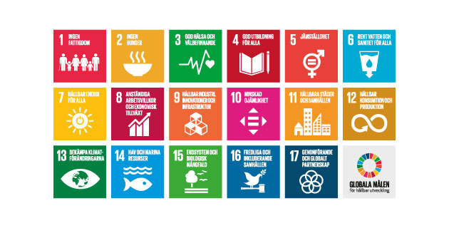 logotyp vektor Globala målen